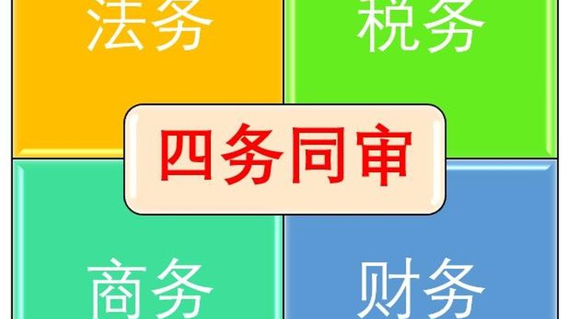版权登记自己办理还是找代理